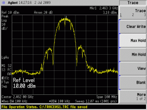 DIR-300 1Mbit Channel 11 spectrum